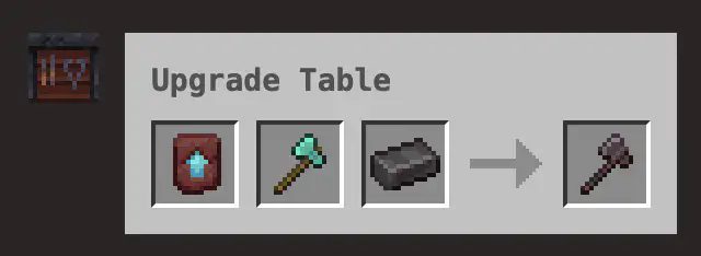 netherite axe recipe